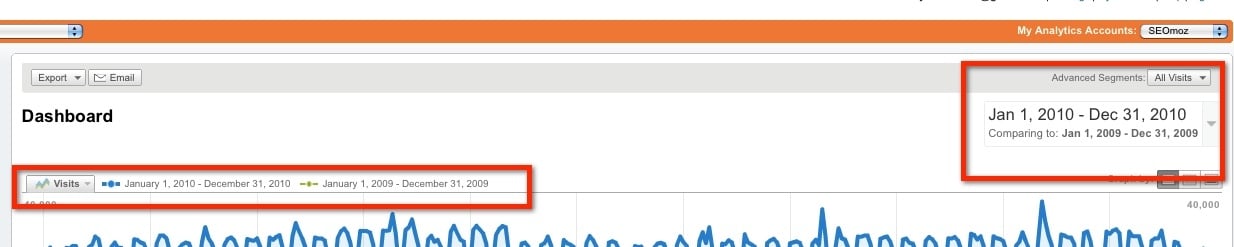 Google Analytics screenshot of compare to date ranges